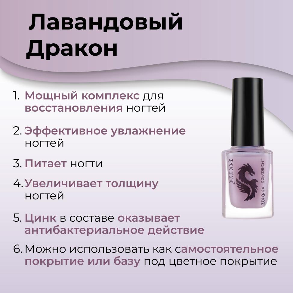 Лак уходовый мультикомплекс LAVENDER DRAGON / ЛАВАНДОВЫЙ ДРАКОН, 12 мл - превью